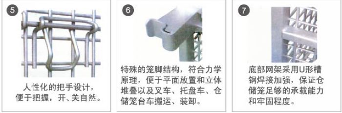 仓储笼细节图