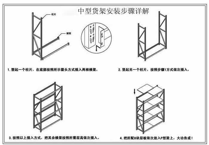 中型货架安装示意图