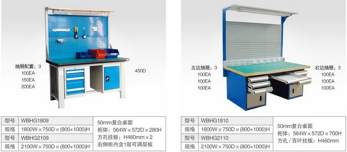 挂板工作桌实物图
